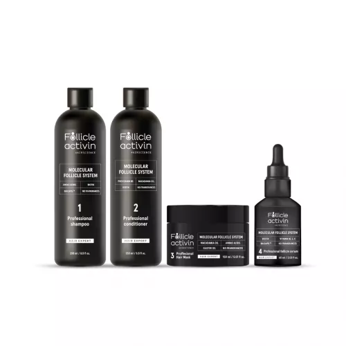 Follicle Activin – Stoppt Haarausfall und fördert das Wachstum neuer Haare!