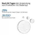 MOEA - Basis – Set - Anti-haarausfall + Haarbürste als Geschenk