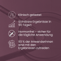 Follicle Activin – Stoppt Haarausfall und fördert das Wachstum neuer Haare! Follicle Activin – Stoppt Haarausfall und fördert das Wachstum neuer Haare!